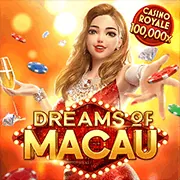 Các biểu tượng trái cây và số 7 may mắn trên máy slot cổ điển
